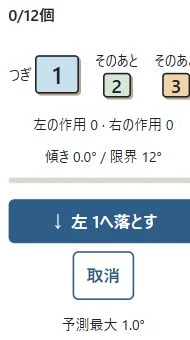 画面の操作・数値
