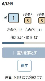 画面の操作・数値