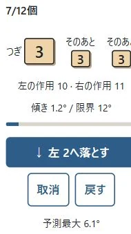 画面の操作・数値