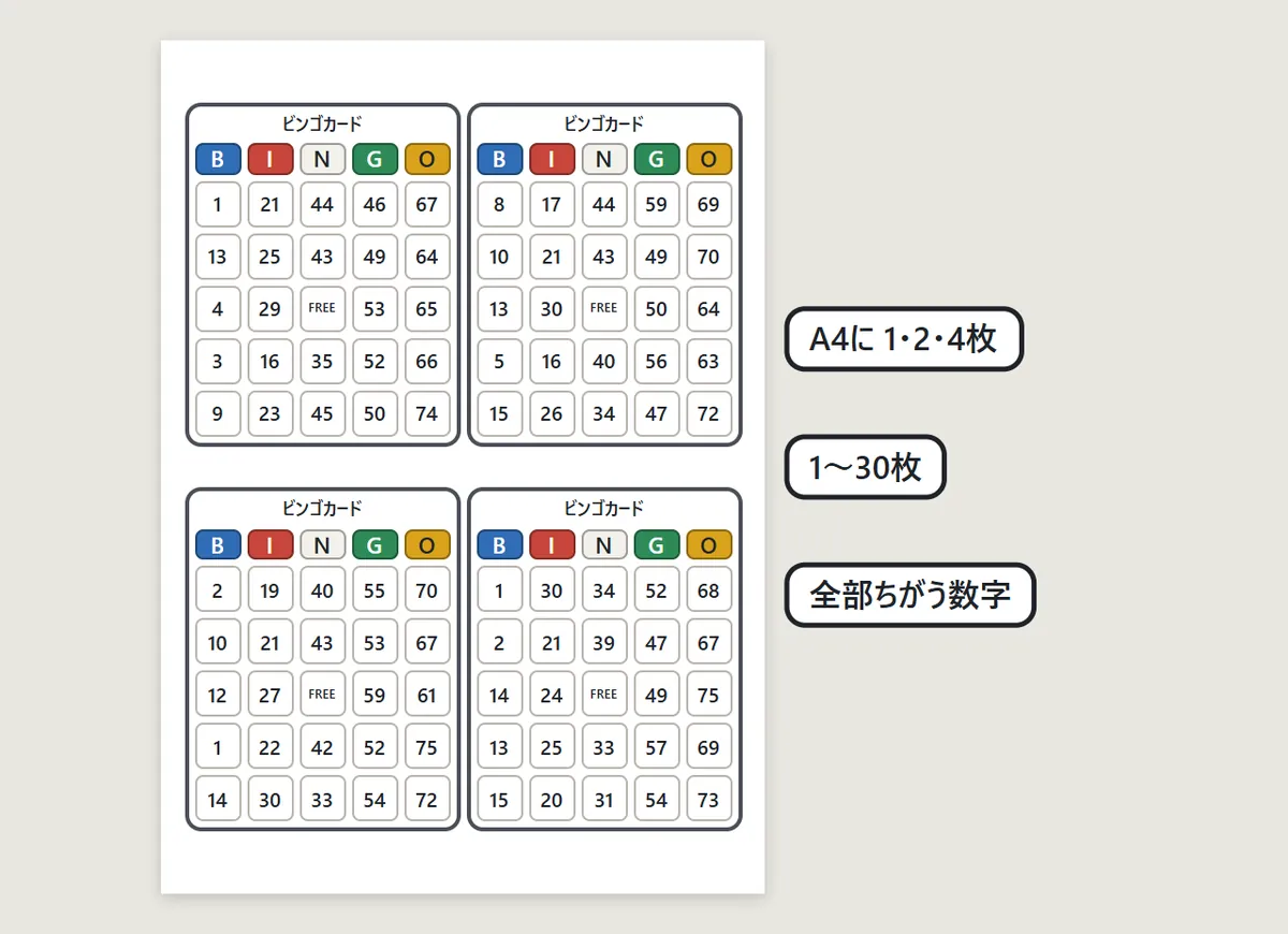 A4の紙に、上に「ビンゴカード」と書かれた4枚のビンゴカードが並んでいる印刷の見本