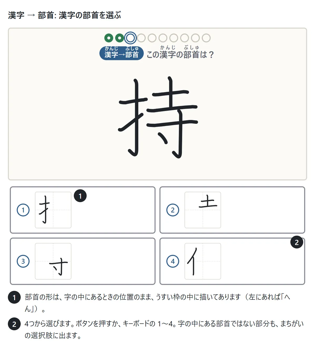 漢字から部首を選ぶ問題の画面。カードに漢字「持」が大きく出て、下に4つの形(扌・土・寸・亻)が、字の中の位置のまま枠の中に並ぶ。説明1: 部首の形は、字の中の位置のまま枠に描かれている。説明2: ボタンかキーボードの1〜4で答える
