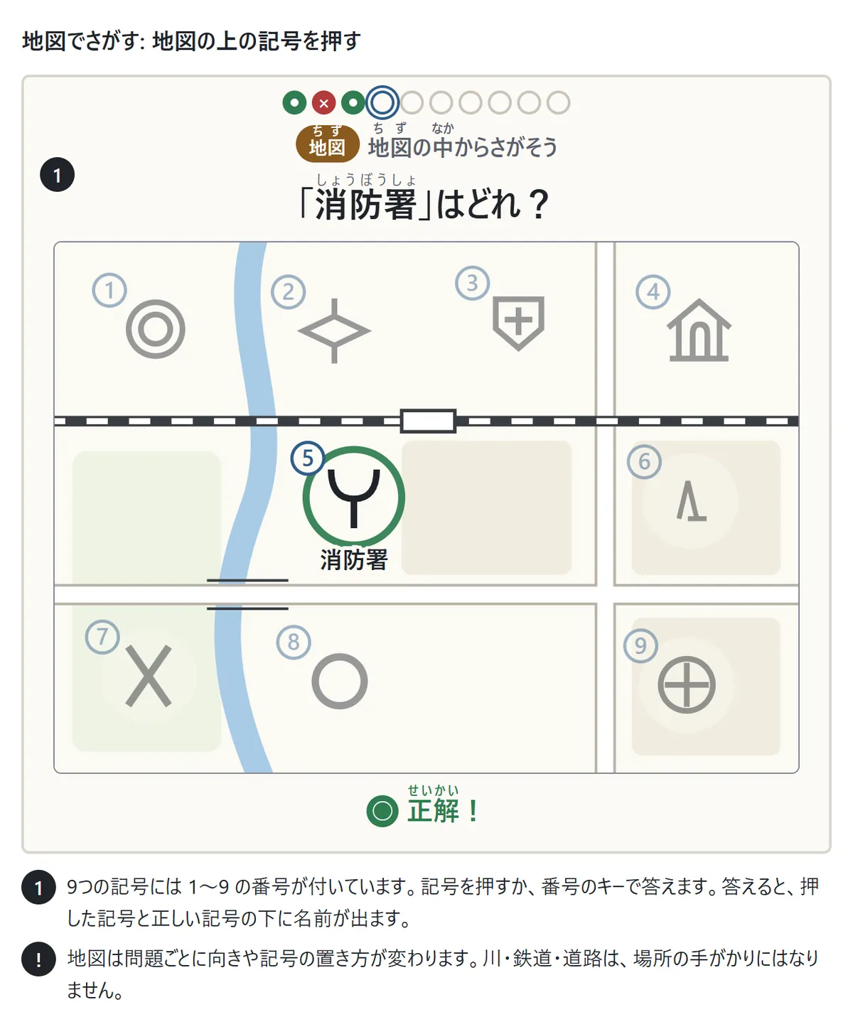 地図でさがす問題の図。川・鉄道・道路の通る地図の上に9つの地図記号が散らばり、それぞれに1から9の番号。問題は「消防署はどれ？」。消防署の記号を押すと緑の丸が付き、下に名前が出る