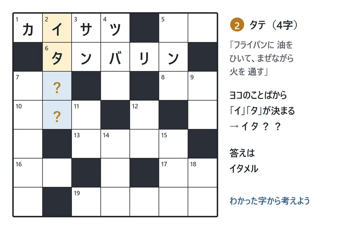 7×7の盤の図。ヨコの「カイサツ」と「タンバリン」が入っていて、2タテ(4字)の1字目が「イ」、2字目が「タ」に決まっている。残りの2マスは「?」。カギは「フライパンに油をひいて、まぜながら火を通す」、答えはイタメル