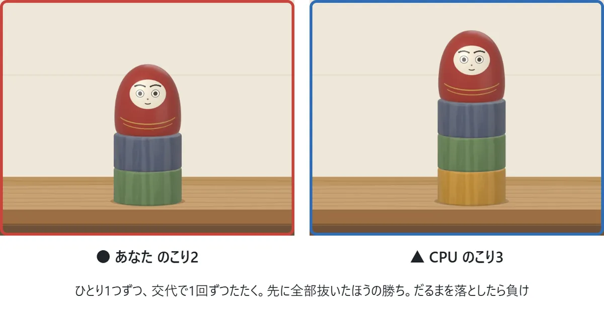対戦の図。左の赤い枠があなたのだるま落としで胴がのこり2、右の青い枠がCPUのだるま落としで胴がのこり3