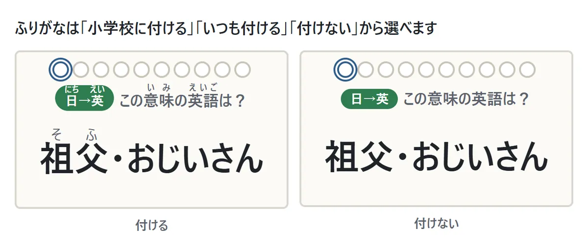 ふりがなの図。左は「祖父・おじいさん」にふりがなが付いたカード、右はふりがなを付けないカード