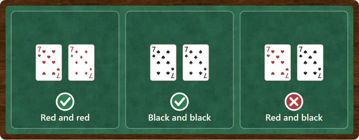 The same-color rule. The 7 of hearts and the 7 of diamonds are a pair (red and red). The 7 of spades and the 7 of clubs are a pair (black and black). The 7 of hearts and the 7 of spades are not a pair (red and black)