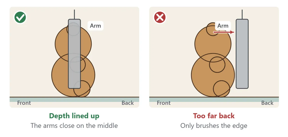 Side view. Left: the arm comes down through the middle of the bear. Right: the arm is too far back and only brushes the edge