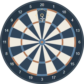 Darts in play: ① Broad areas score the printed number. ② The outer narrow ring doubles it. ③ The inner narrow ring triples it.