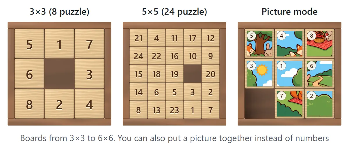 Three boards compared. Left, a 3×3 board (the 8 puzzle). Middle, a 5×5 board (the 24 puzzle). Right, a 3×3 picture puzzle showing a picnic scene cut into squares