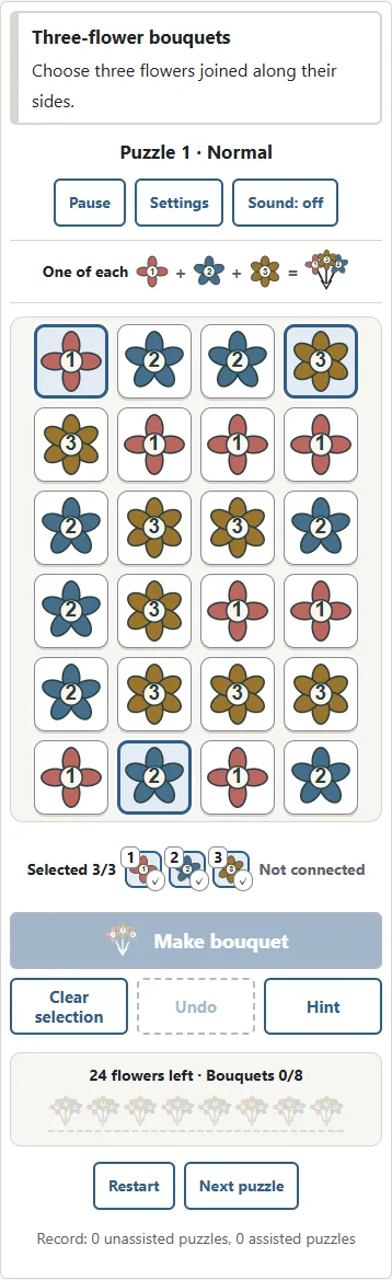 1. Having all three types is not enough when the flowers are apart. 2. Not connected and the disabled button show that this group cannot be collected. Choose a side-connected group; repeated types are also invalid.