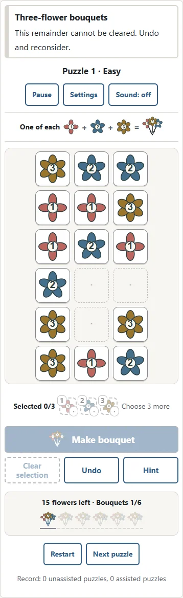 Legal example: 1. One valid bouquet has left no complete solution, even though other legal bouquets remain. 2. Read the hint message and Undo the previous bouquet to reconsider. Finishes using hints or Undo are recorded as assisted.