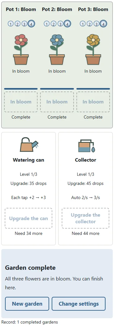 ① Three blooms stop collection and purchases. ② The completed-garden count increases by one. ③ New garden opens settings so you can Start again. You may also leave the completed garden on display.