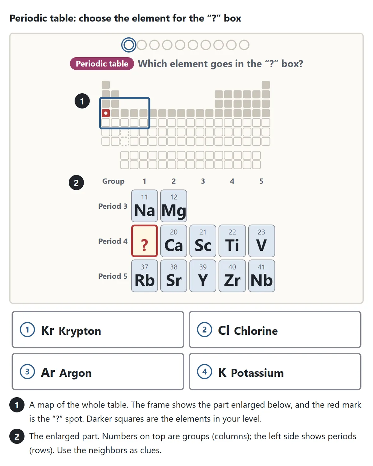 The Periodic table question. A small map of the whole table at the top marks the spot. Below, groups 1 to 5 of periods 3 to 5 are enlarged, with Na, Mg, Ca, Sc and Rb around a question mark in period 4, group 1. The choices are krypton, chlorine, argon and potassium