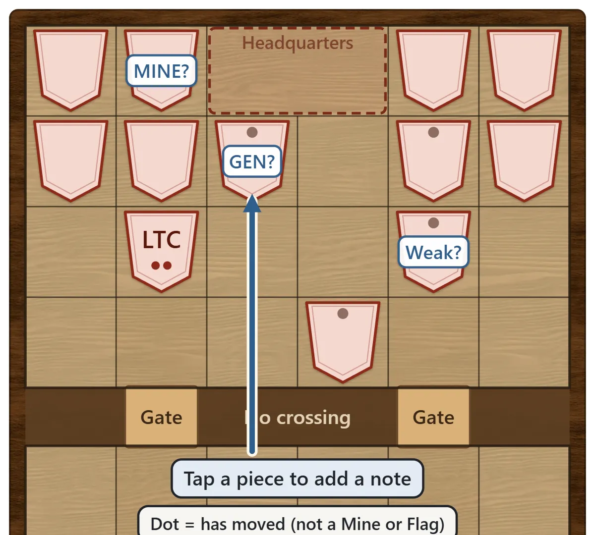 Hidden enemy pieces with notes such as MINE?, GEN? and Weak?. Pieces that have moved at least once carry a small dot
