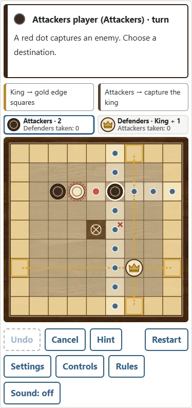 1. The defender lies between a friendly piece and the moving attacker. 2. The red destination completes the capture.