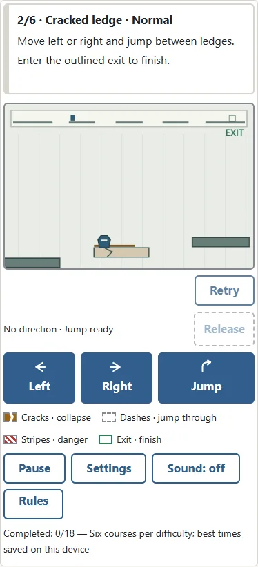 ① A cracked ledge collapses after landing. ② Its shrinking bar shows the remaining grace time. Jump onward instead of waiting on it.