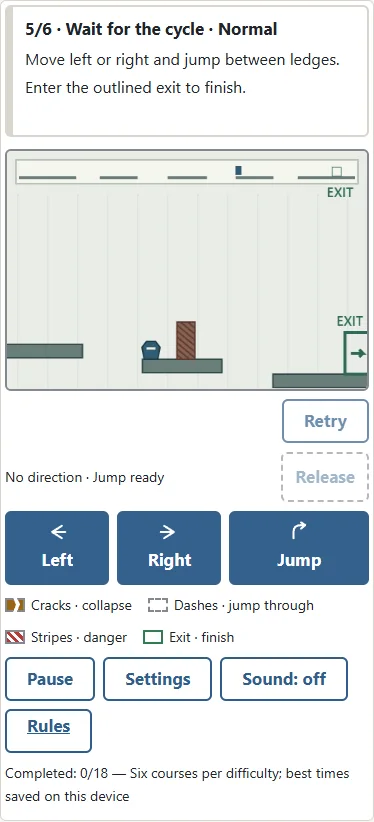 ① Stripes mark an active gate. ② Wait on the ledge before it and move through when it becomes an empty double outline. Pause also stops its cycle.
