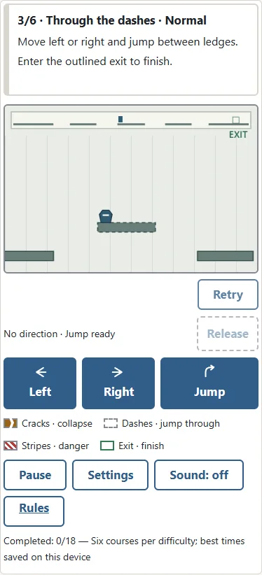① Rise through the dashed ledge from below. ② Land on its top while falling. There is no drop-through command or double jump.