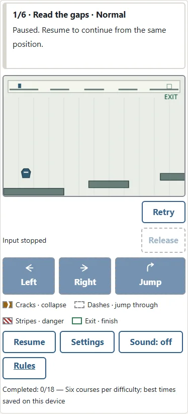 ① Move the blue glider with Left and Right. ② The overview shows your position and the exit. Jump from a ledge, then adjust your direction in the air.