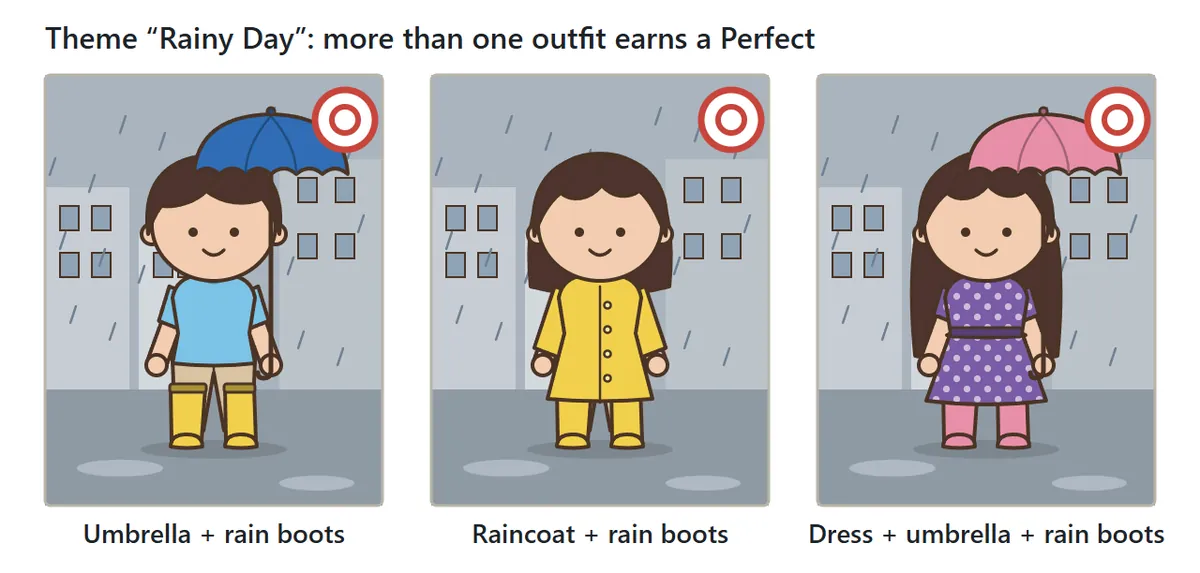 Three characters who all earned a Perfect for the Rainy Day theme: one with an umbrella and rain boots, one in a yellow raincoat and rain boots, and one in a polka-dot dress with an umbrella and rain boots