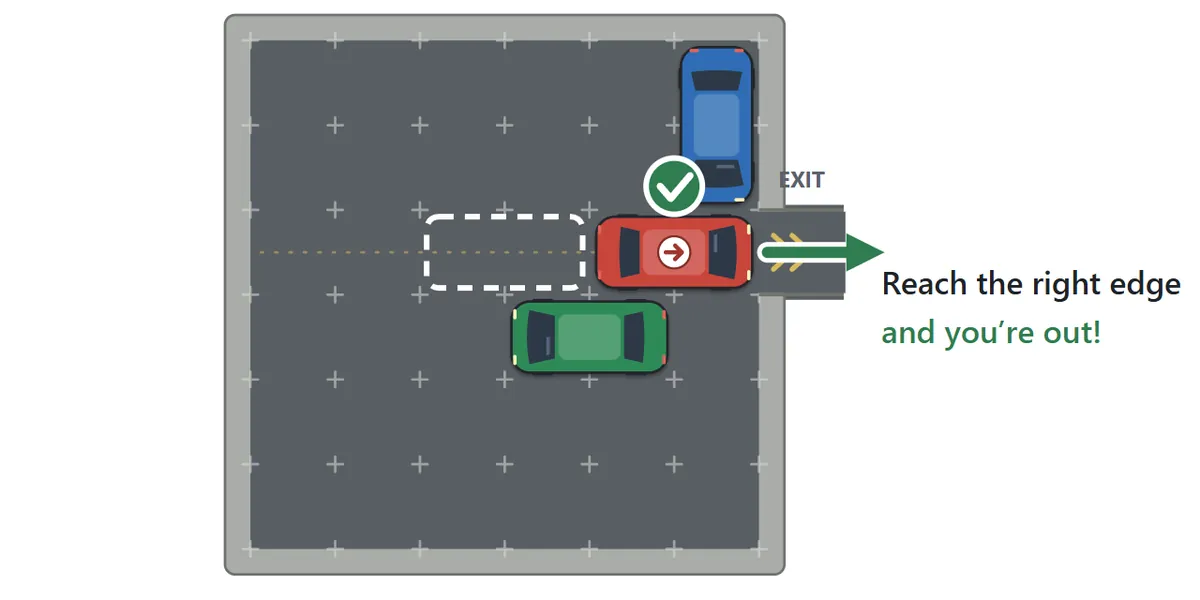 The red car has reached the right edge of the board, with a green arrow pointing out through the exit