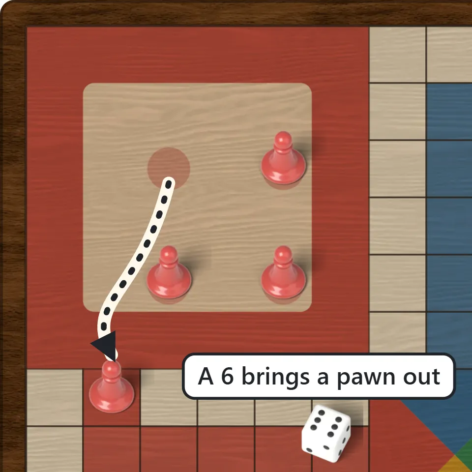 A red pawn moving out of the yard onto the start square after a roll of 6