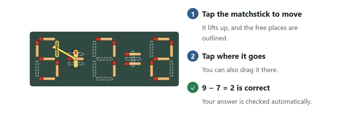 The board shows 5 + 7 = 2. The upright stick of the plus sign glows yellow and the free places are shown as white dotted outlines. An arrow runs from the plus sign to the top-right of the 5. Step 1: tap the matchstick to move. Step 2: tap where it goes. Result: 9 − 7 = 2, correct