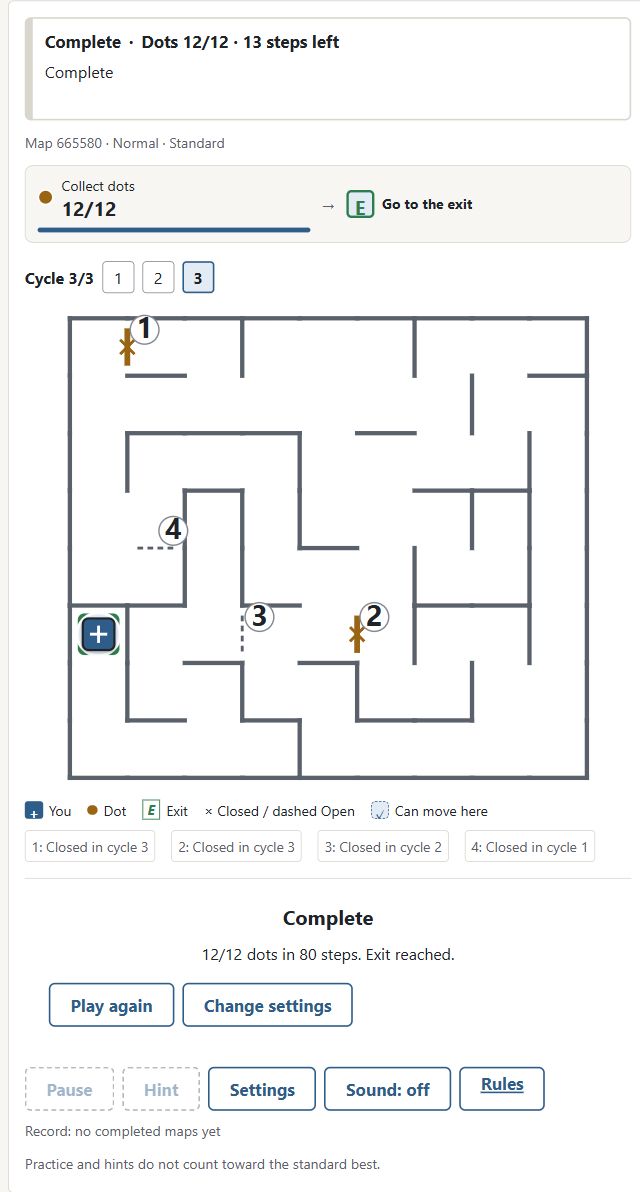 1 Reach E with all dots. 2 The collection is complete. 3 The result confirms completion.