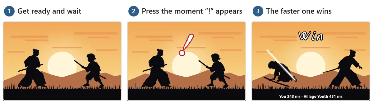 Three scenes side by side. 1: stand ready and wait for the signal. 2: press the moment the “!” appears in the sky. 3: a white flash, the two figures swap places and the slower one kneels