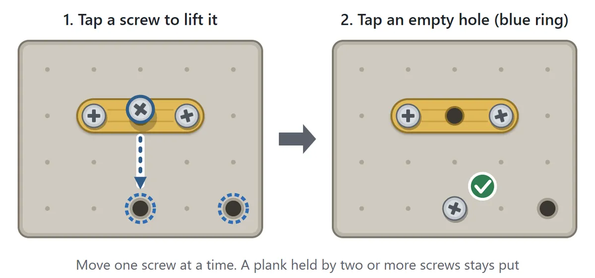 Left: the middle screw of a plank is lifted and two empty holes below have blue dashed rings. Right: the screw now sits in the lower hole