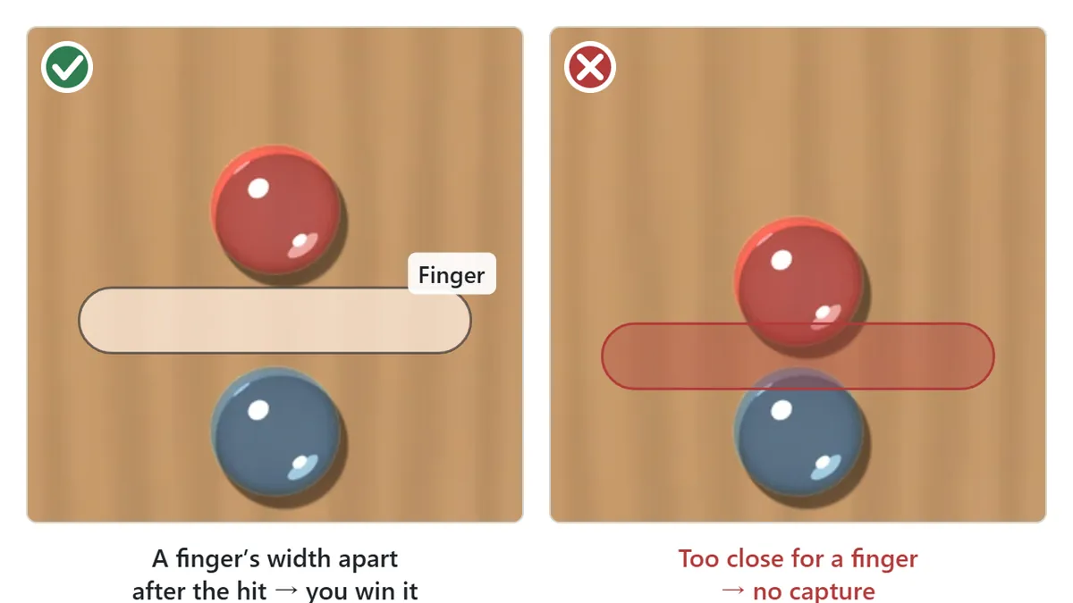 The kiru rule. If the two pieces end up at least a finger’s width apart after the hit, marked with a check, you win the piece. If they end up touching so a finger cannot pass between them, marked with a cross, you do not