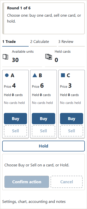 ① Start with 30 available units. ② Each round follows Trade → Calculate → Review. Shapes and letters distinguish ● A, ▲ B and ■ C. The activity ends after six rounds.