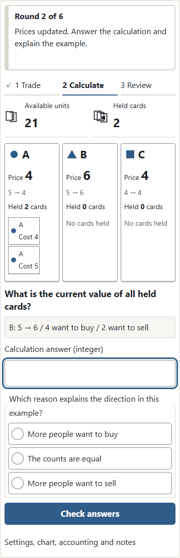 Held cards retain their original costs: ① the first A bought at 4, and ② the next A bought at 5. A sale uses the earliest purchase first. A price update does not rewrite purchase cost.