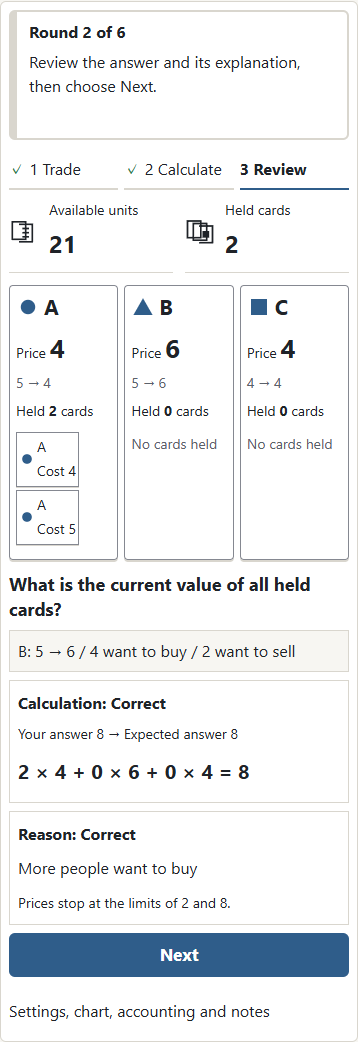 ① Compare your entry with the expected answer and calculation. A separate panel explains the people counts. ② Next advances to the following action. Each calculation and explanation earns one point.