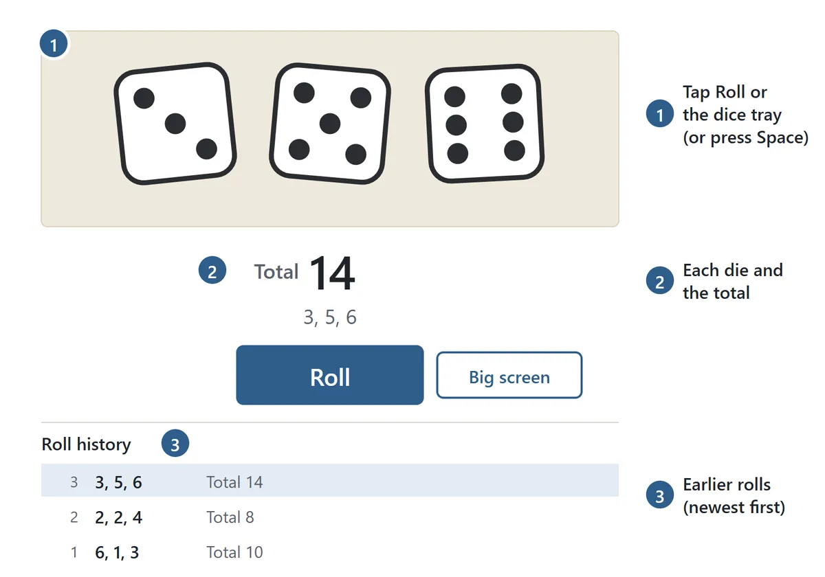 The main screen. (1) Three dice showing 3, 5 and 6 in the dice tray. (2) Below them, Total 14 and the individual numbers 3, 5, 6, with the Roll and Big screen buttons. (3) The roll history, newest first