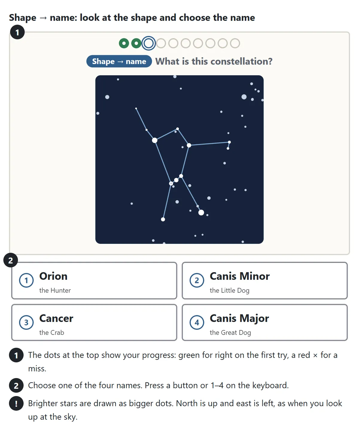 A Shape → name question. Orion is drawn with stars and thin lines on a dark blue sky, and four names are shown below. Note 1: the dots at the top show your progress. Note 2: answer with a button or the keys 1 to 4
