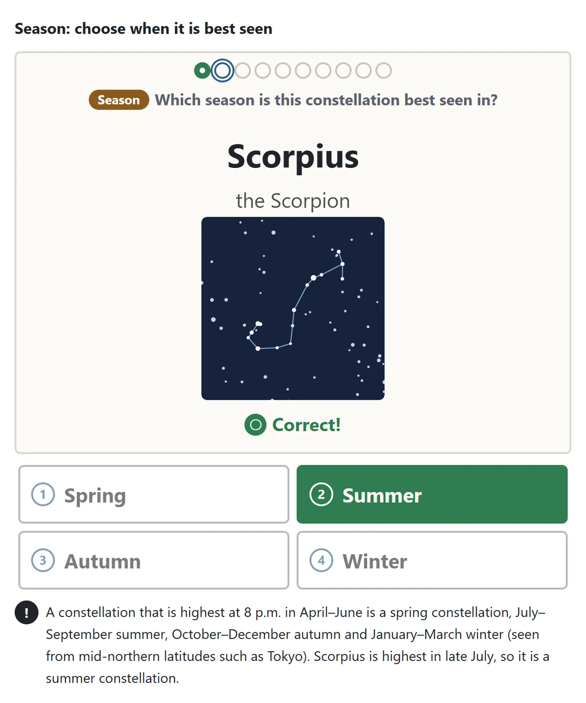 A Season question for Scorpius. The name and shape appear with four buttons below: Spring, Summer, Autumn and Winter. Summer is chosen and is correct. A note explains that the season comes from the month when the constellation is highest at 8 p.m.