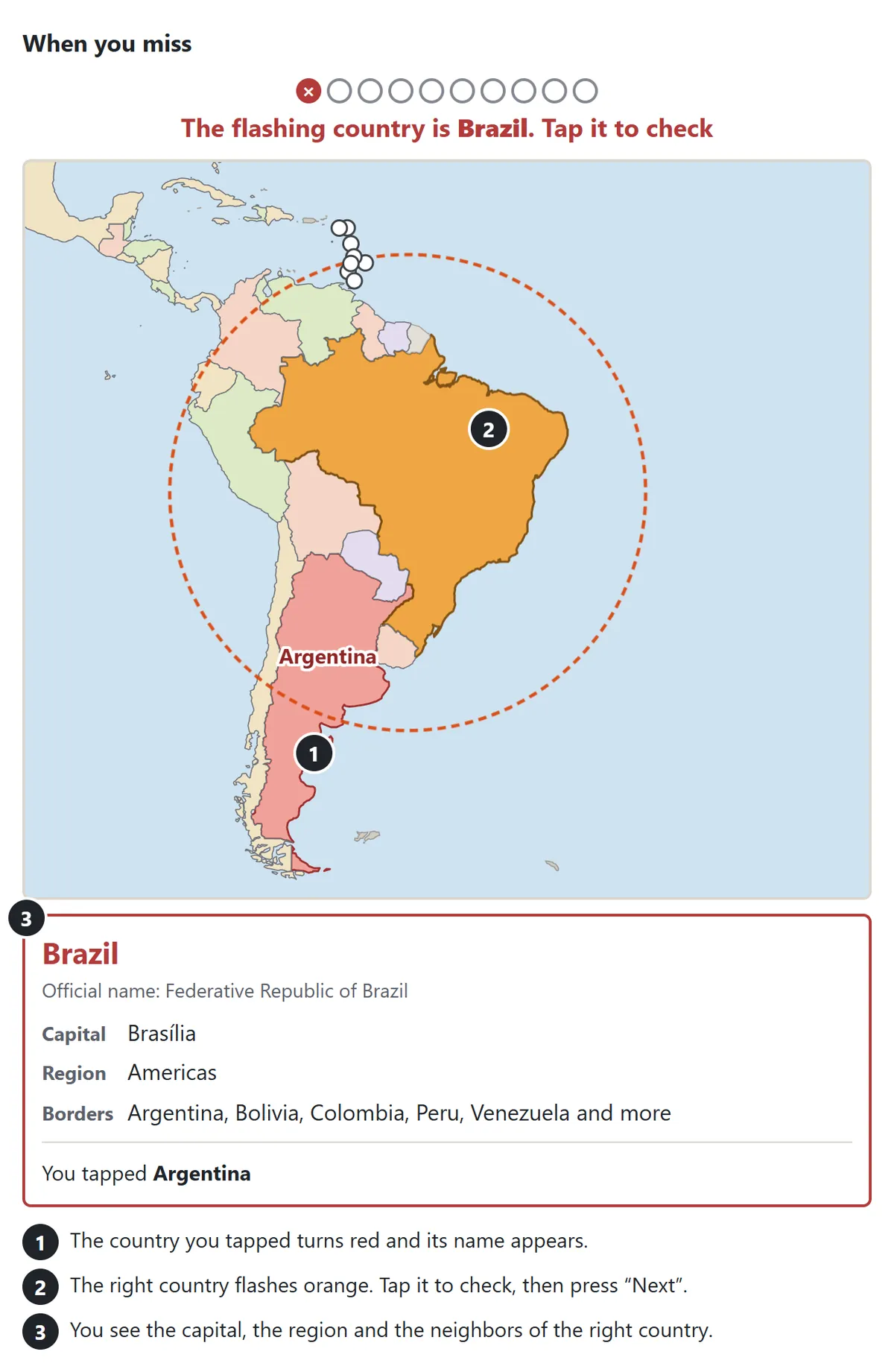 A question about Brazil where Argentina was tapped. Argentina turns red with its name, and Brazil flashes orange. Below, a card shows Brazil’s capital Brasília, its region and its neighbors