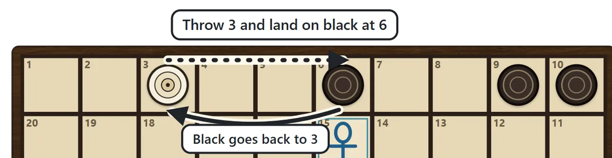 A white piece moves three squares and lands on a lone black piece. The black piece moves back to the square the white piece came from.