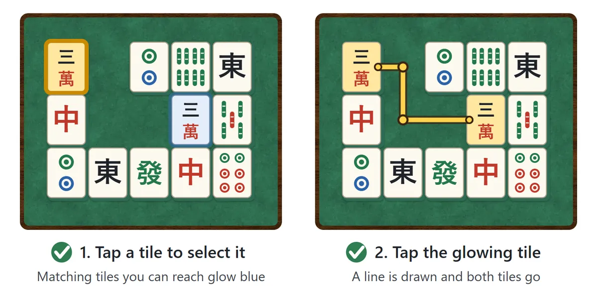 Step 1: tapping the 3 of Characters at the top left gives it a yellow frame, and the matching tile it can reach glows blue. Step 2: tapping the glowing tile draws a yellow line between the two and both tiles disappear.