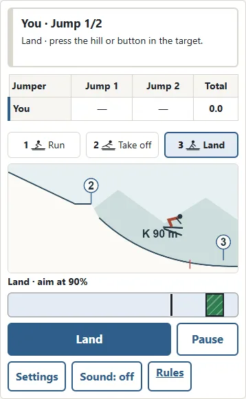 ① Your skis form a V in the air. ② Bring the marker to the landing target. ③ Press the hill or Land once.