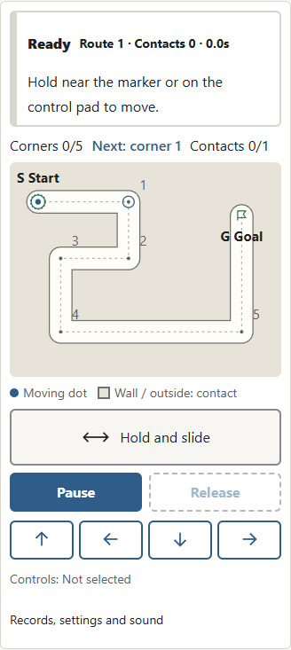 ① Start at the small moving dot at S and aim for ② G Goal. Visit the numbered corners in order and keep the whole dot inside the pale corridor. The dashed ring marks where to hold.