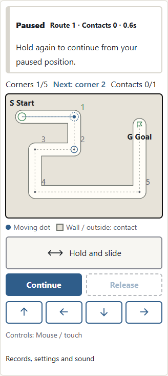 Hold near ① the current dot and follow the dotted line. ② The outlined corner is your next target. Release to stop at your current position; hold again to continue.