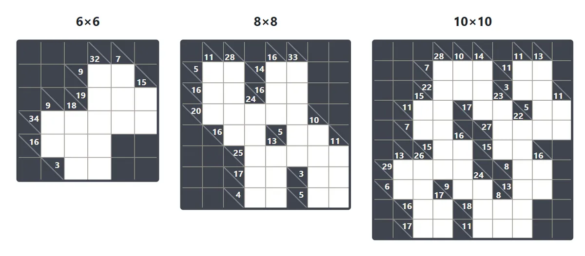 Example puzzles in three sizes: 6×6 with about 15 white cells, 8×8 with about 30 and 10×10 with about 45
