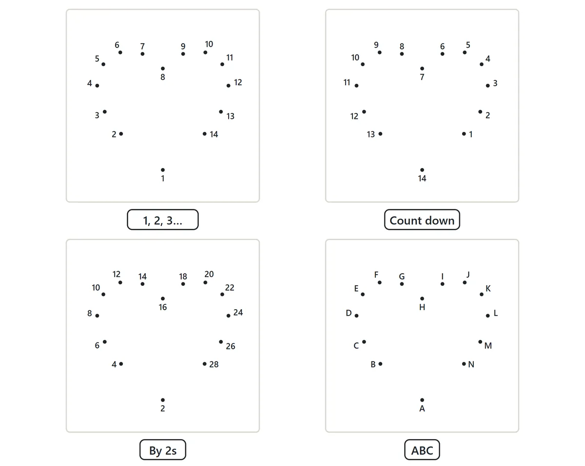 The same heart picture labeled four ways: 1, 2, 3 in order; counting down from 14 to 1; counting by 2s from 2 to 28; and the letters A to N