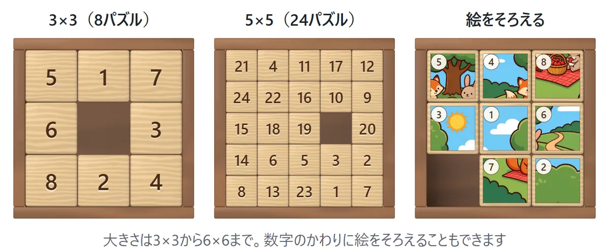 3つの盤の比べ。左は3×3の8パズル、真ん中は5×5の24パズル、右はピクニックの絵を9つに分けた3×3の絵合わせ