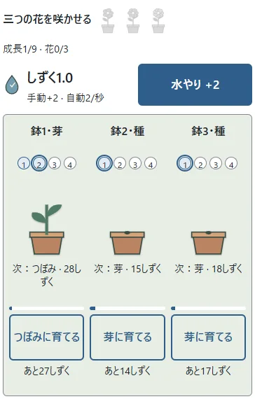 ①左の鉢が芽へ成長しました。②次の段階と必要量を確認し、貯水が足りたら成長ボタンを押します。1回で1段階です。