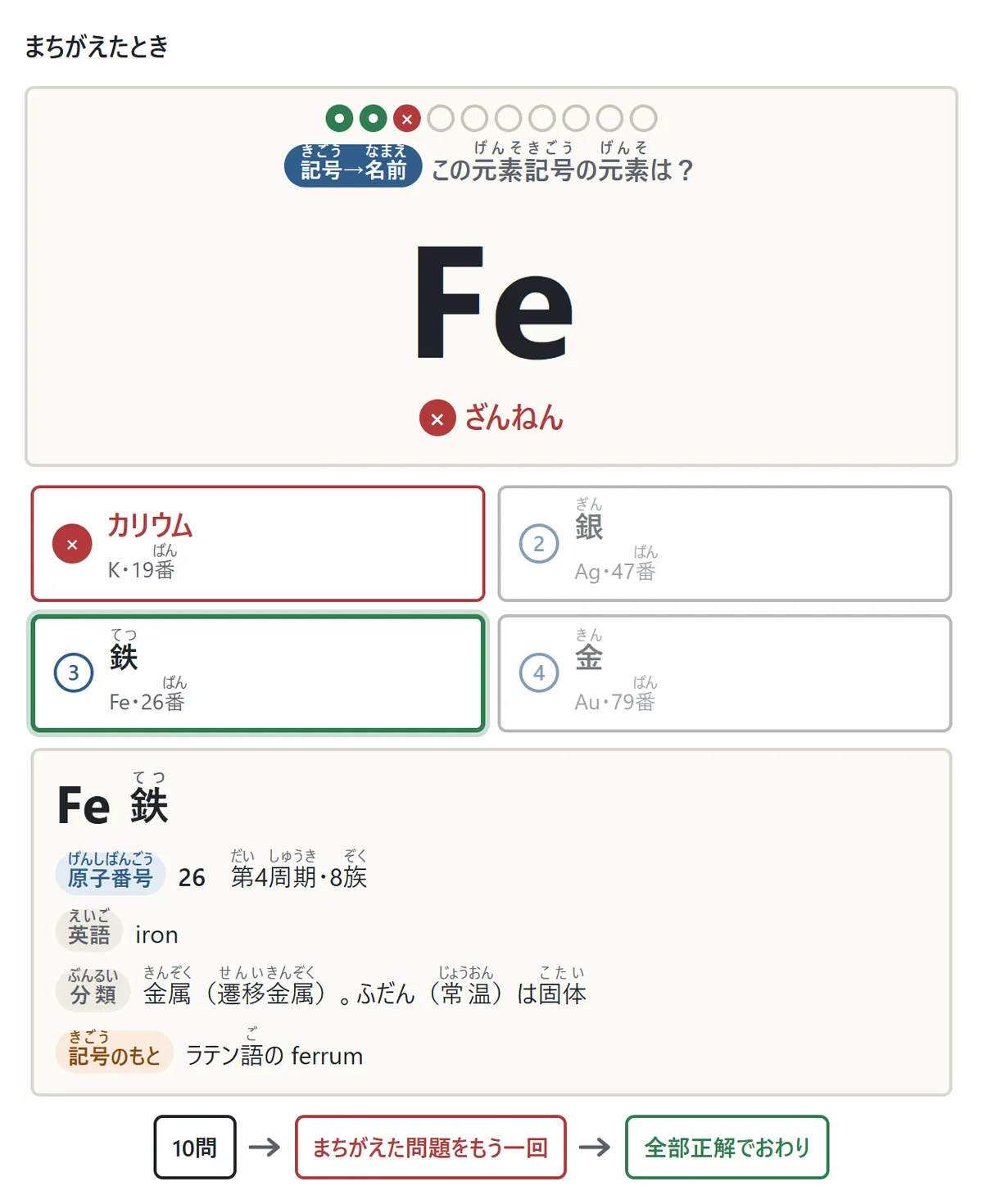 まちがえたときの図。記号 Fe の問題でカリウムを選ぶと×が付き、正しい答えの鉄に緑の枠。説明に原子番号26・第4周期8族・英語 iron・金属(遷移金属)・常温で固体・記号のもとはラテン語の ferrum。下に、10問のあとまちがえた問題をもう一回、全部正解でおわり、という流れ