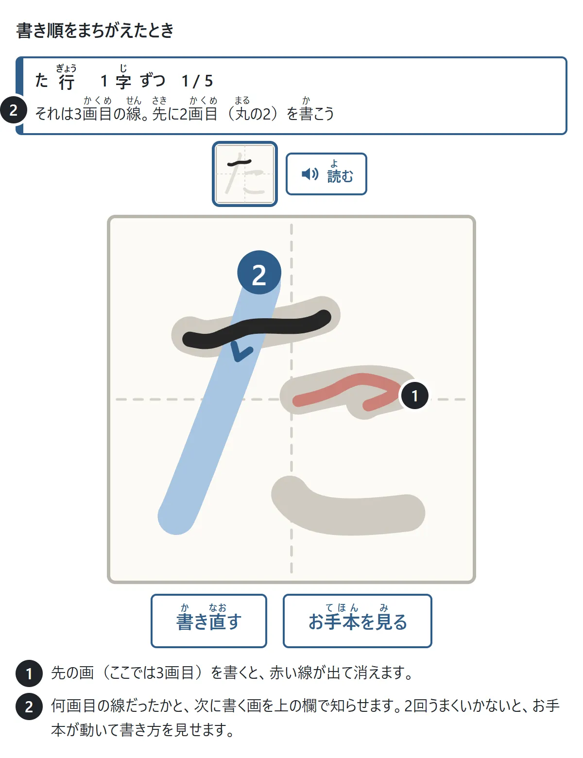 「た」の2画目を書く場面で、3画目の短い横の線を先に書いたところ。赤い線が出て、上の欄に「それは3画目の線。先に2画目(丸の2)を書こう」と出ている