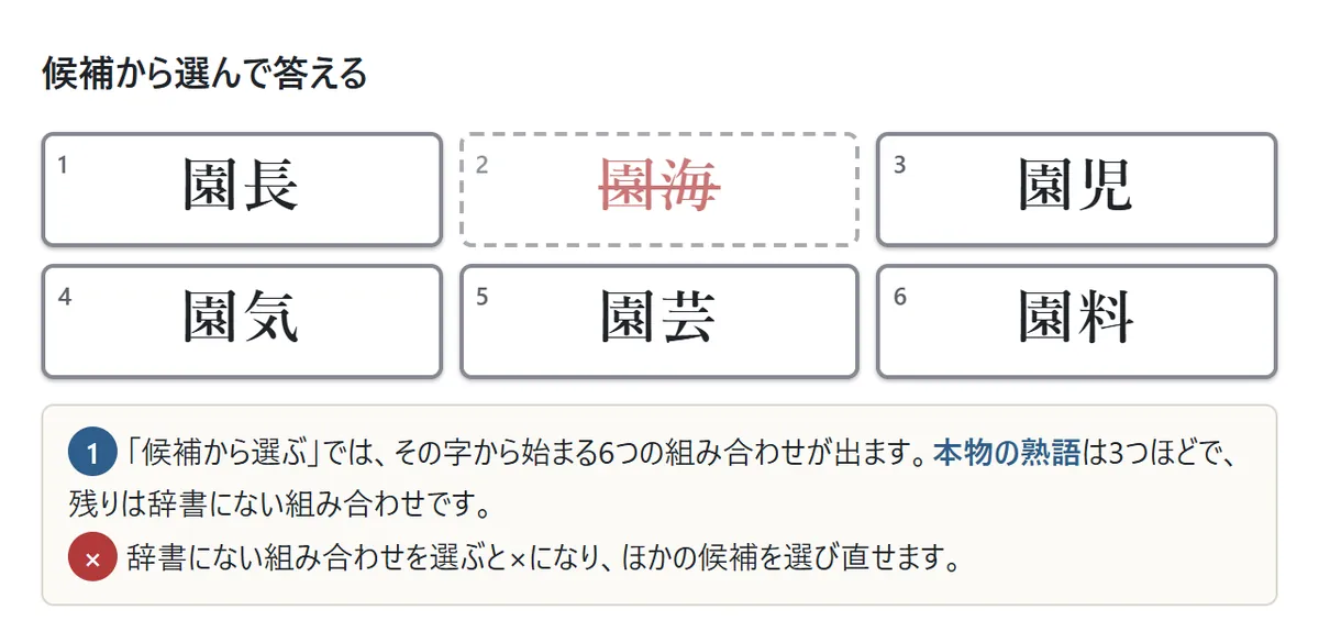 「園」から始まる6つの組み合わせ（園長・園海・園児・園気・園芸・園料）が並び、「園海」が×で消されている図